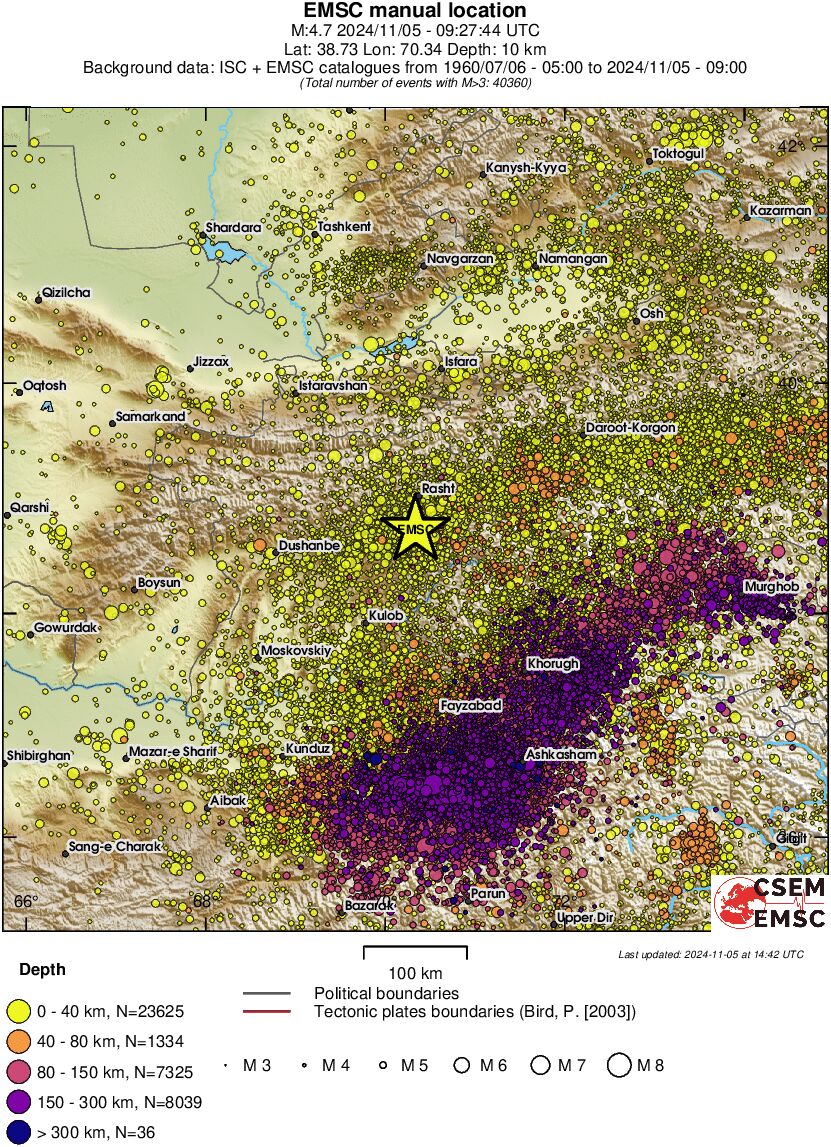regional historical seismicity