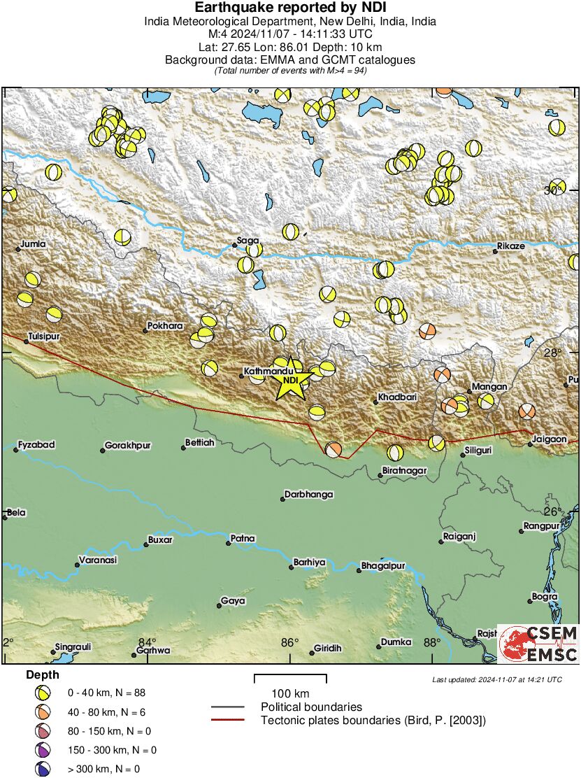 Regional moment Tensor