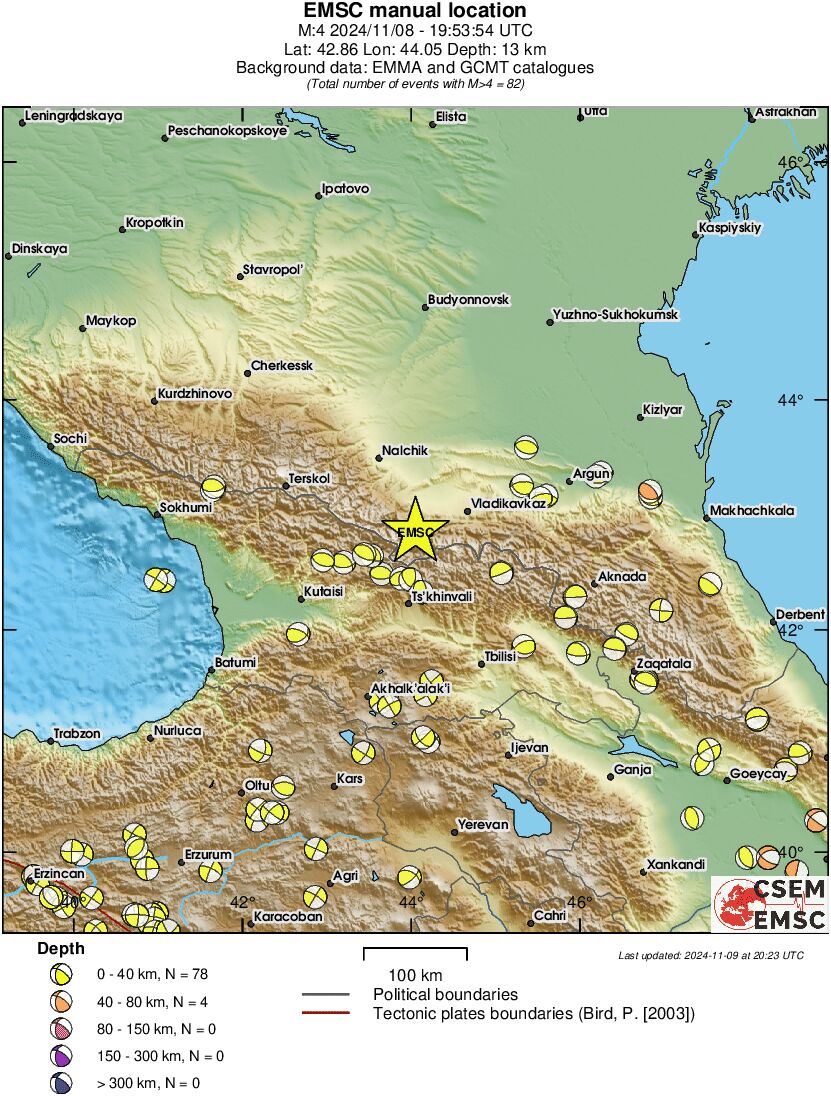 Regional moment Tensor