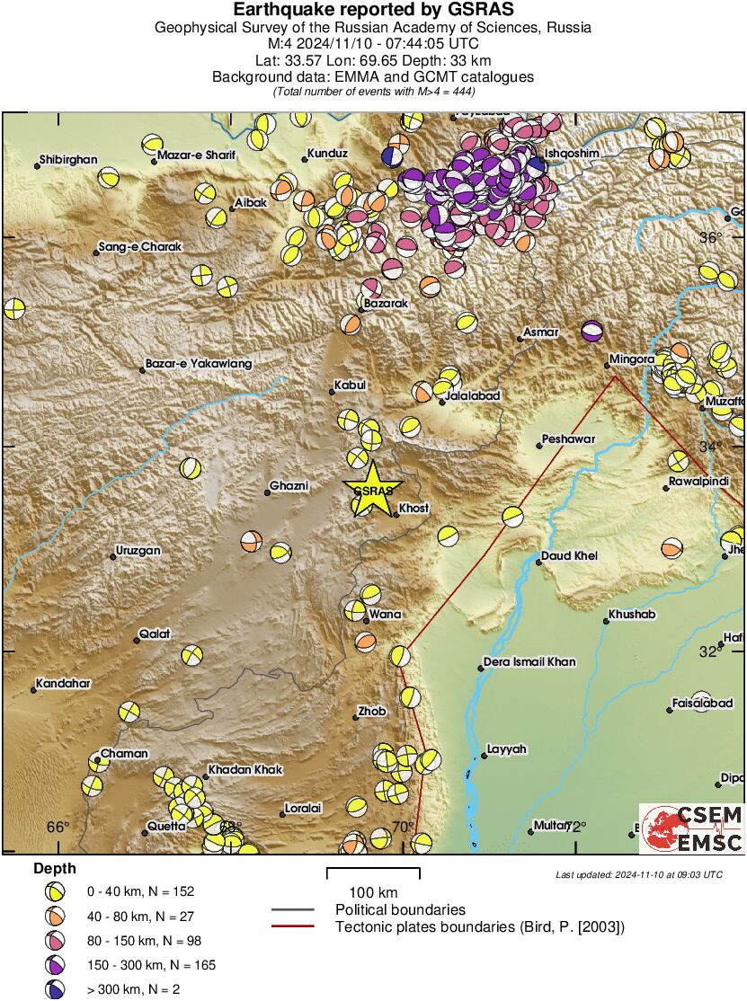 Regional moment Tensor