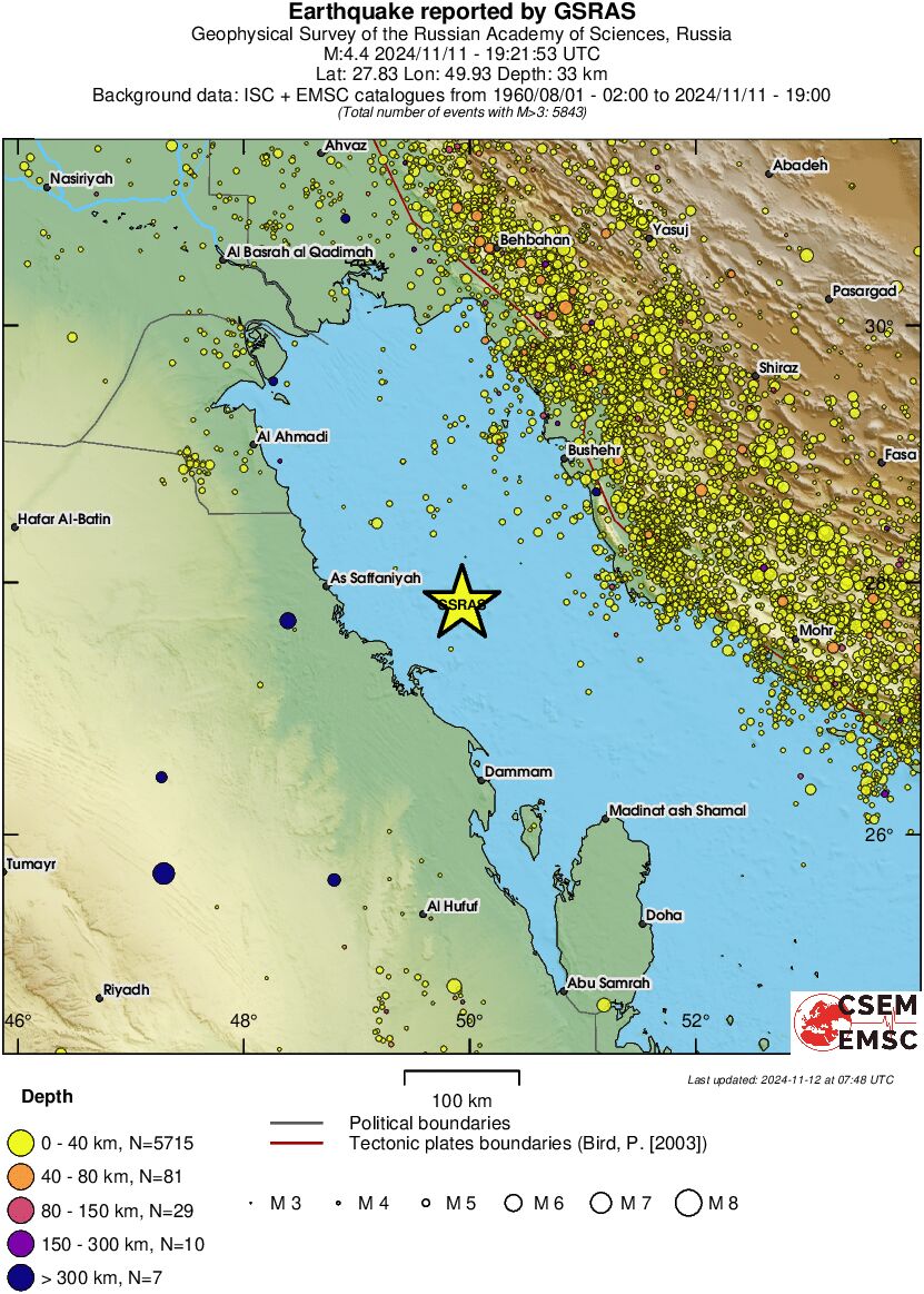regional historical seismicity