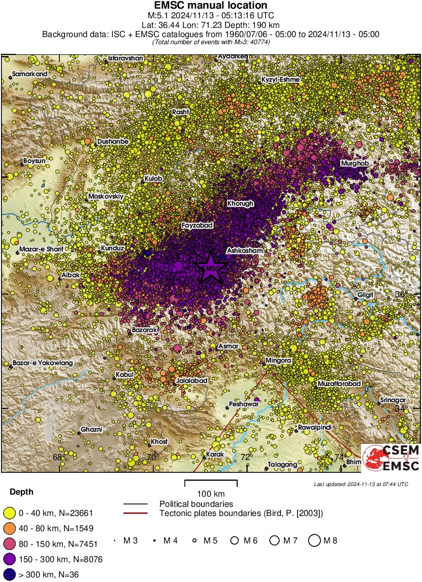 regional historical seismicity
