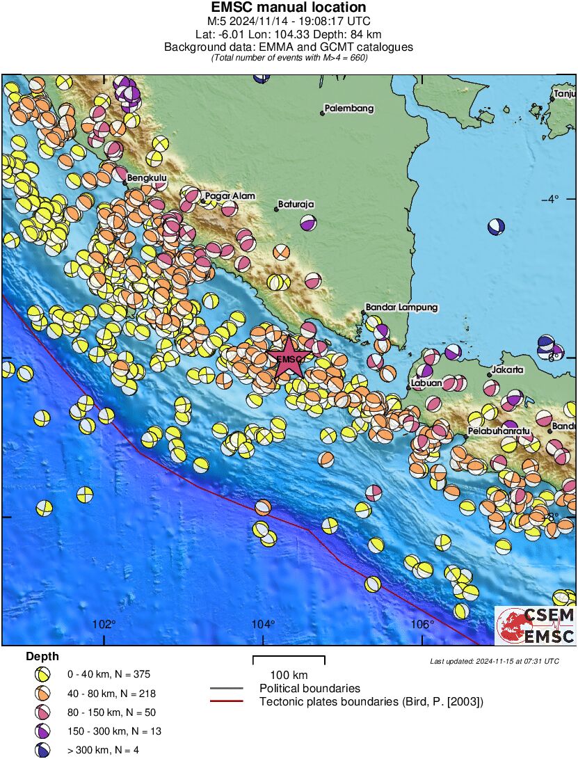 Regional moment Tensor