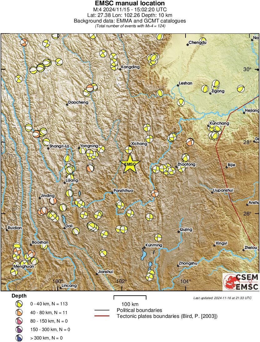 Regional moment Tensor