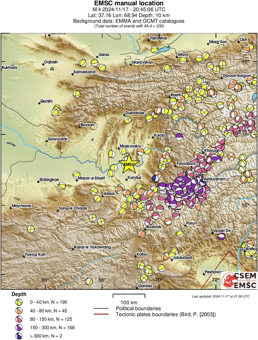 Regional moment Tensor