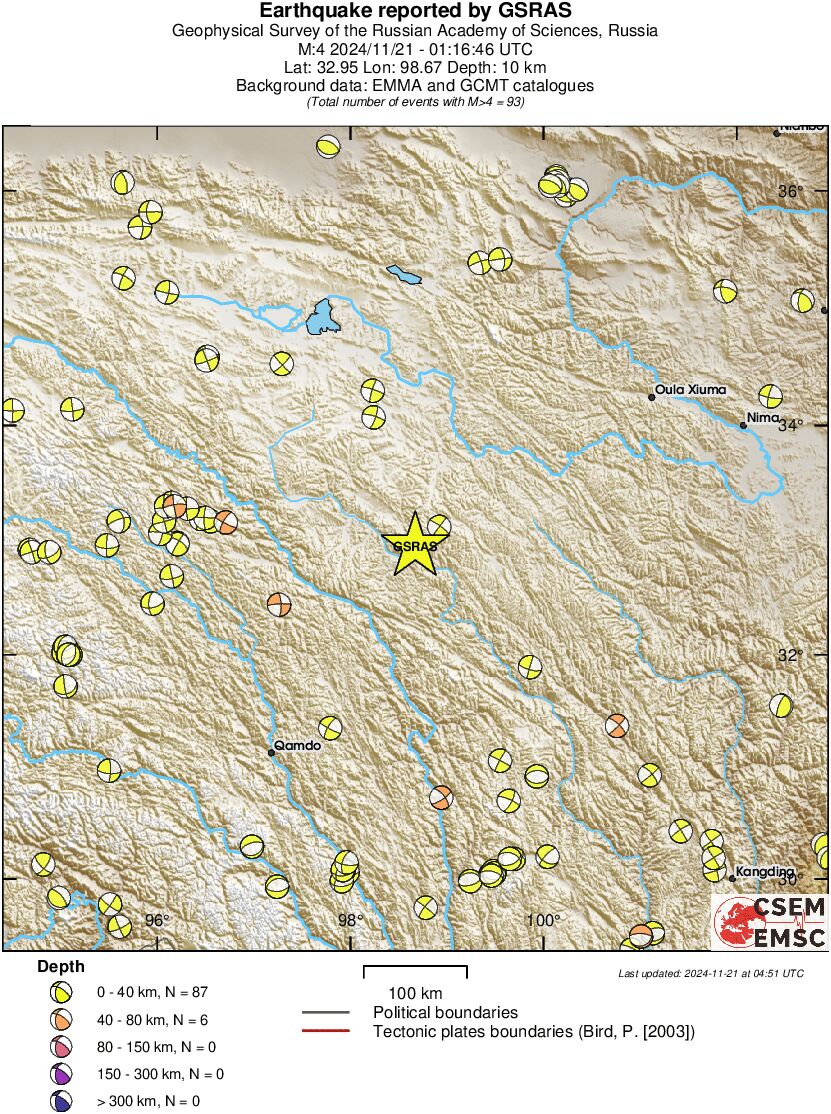 Regional moment Tensor