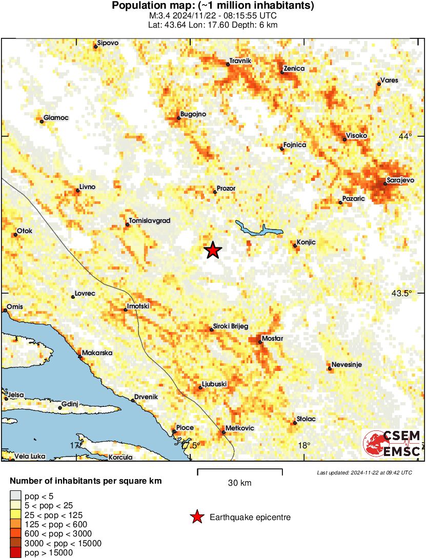 population