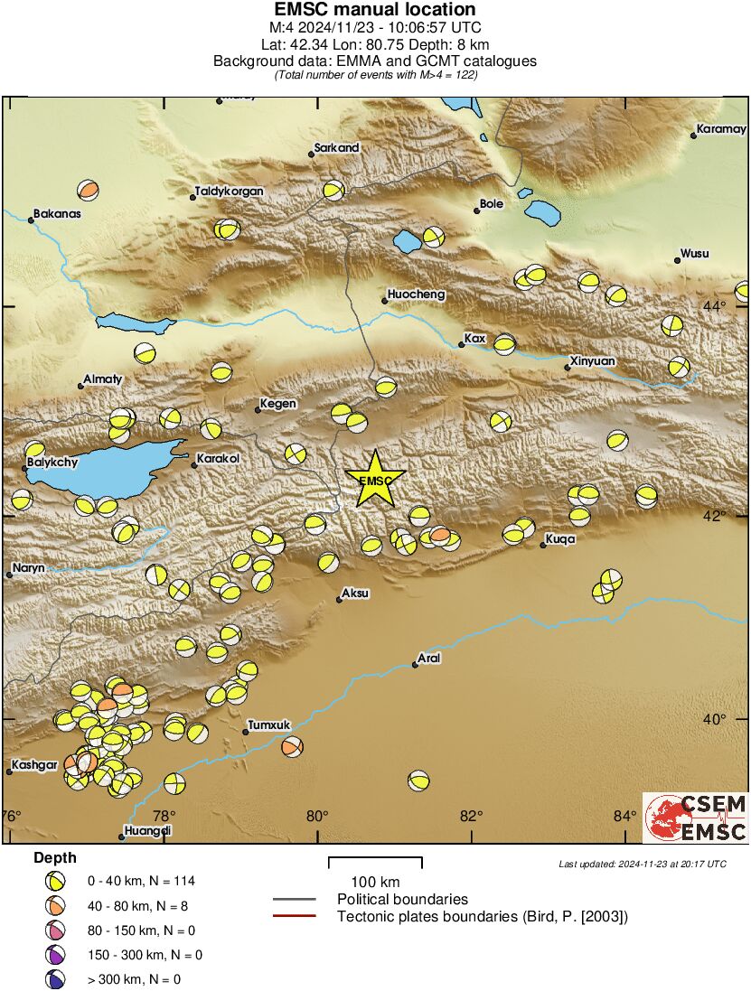 Regional moment Tensor