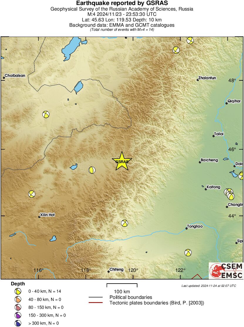Regional moment Tensor