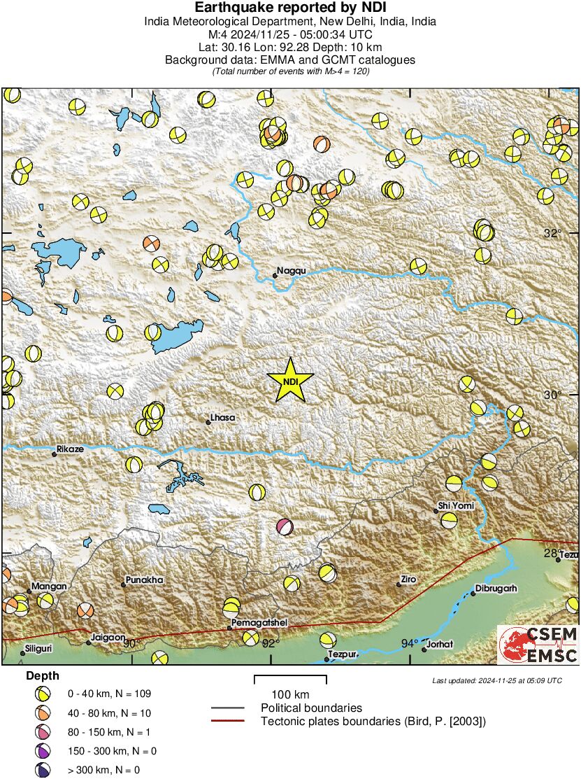 Regional moment Tensor