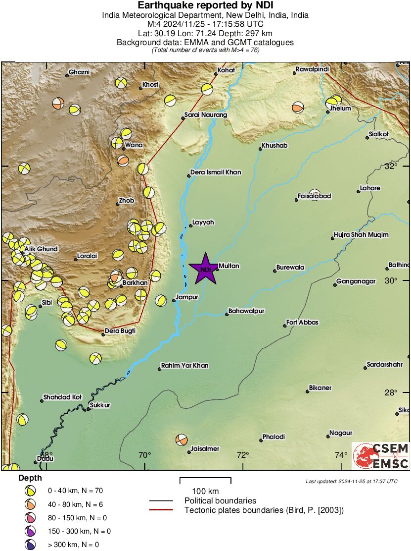 Regional moment Tensor