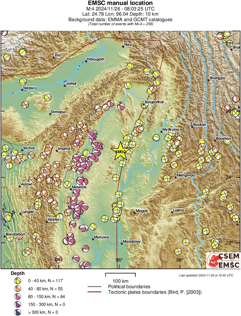 Regional moment Tensor