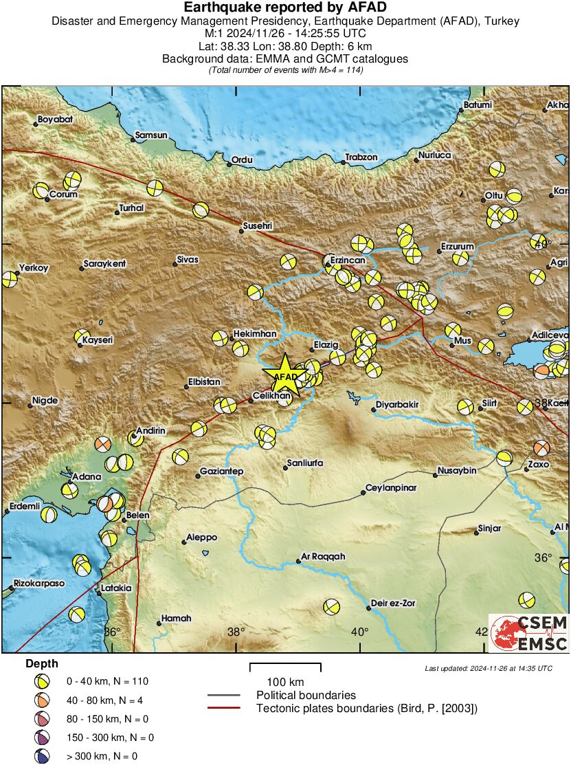 Regional moment Tensor