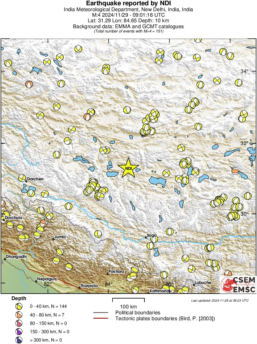 Regional moment Tensor