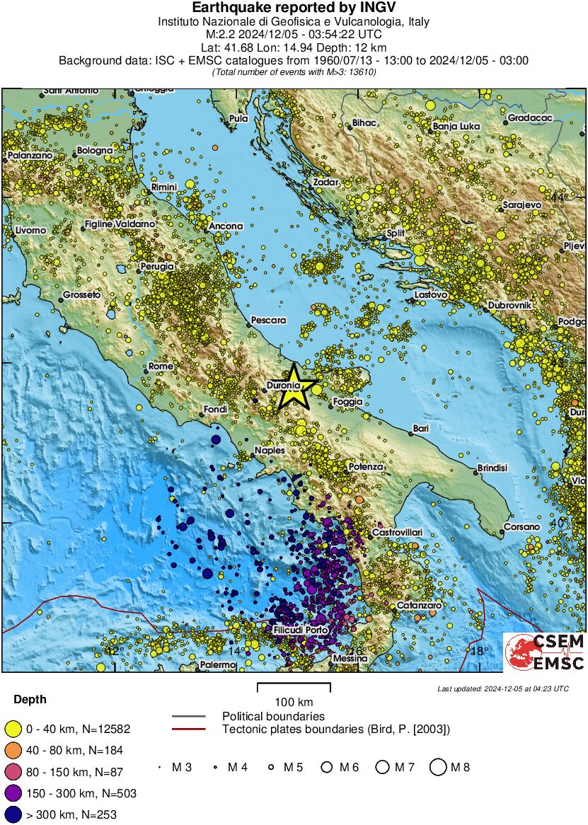 regional historical seismicity