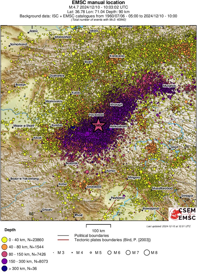regional historical seismicity