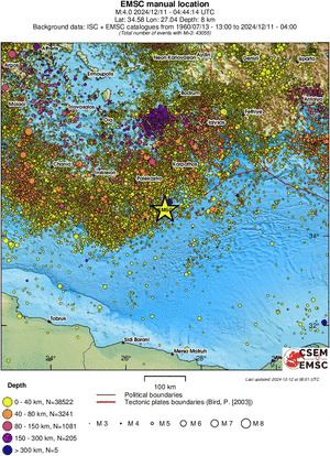 regional historical seismicity