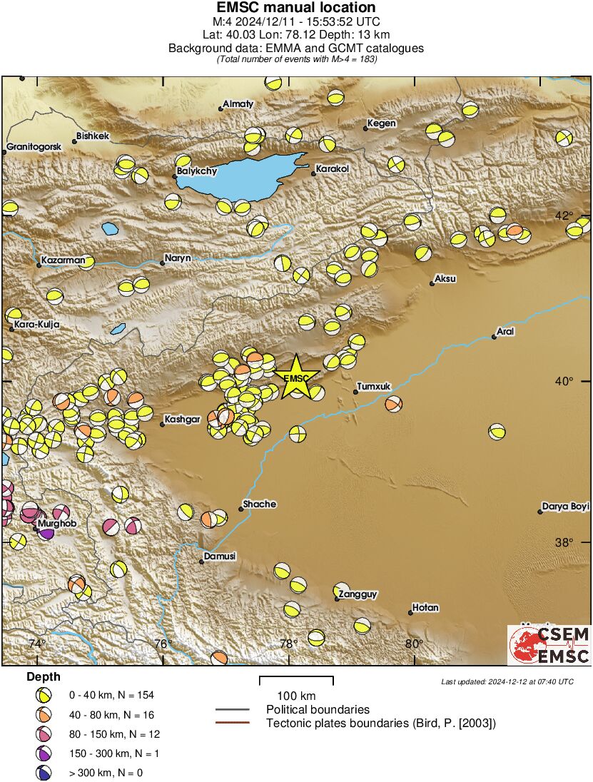 Regional moment Tensor