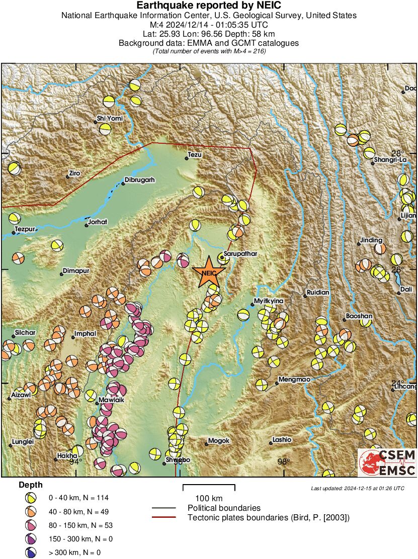 Regional moment Tensor