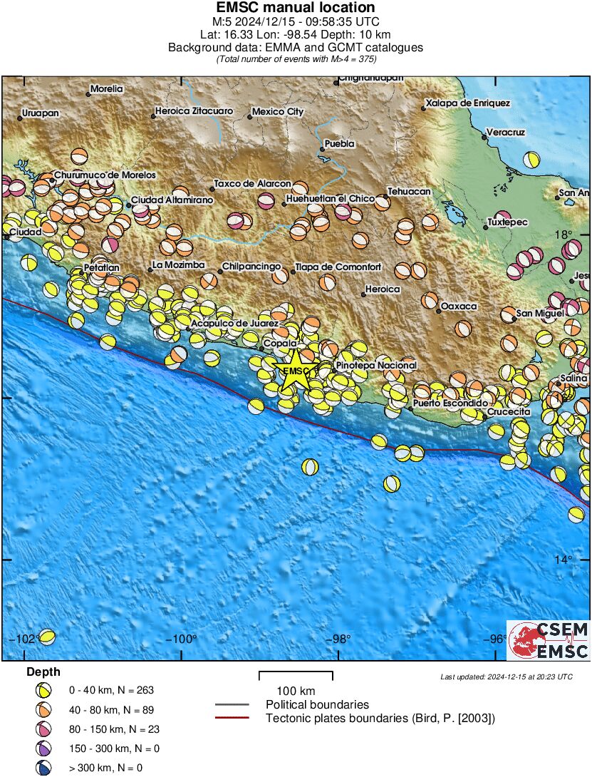 Regional moment Tensor