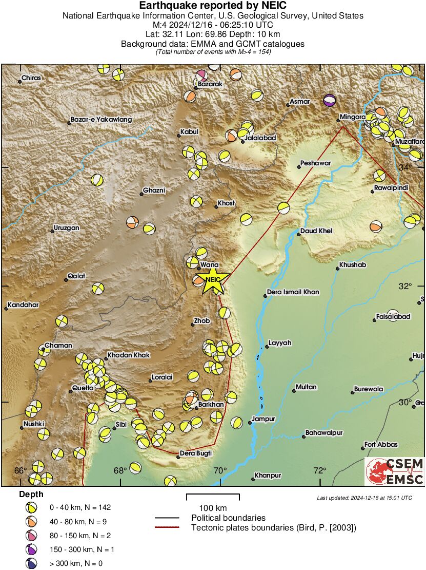 Regional moment Tensor