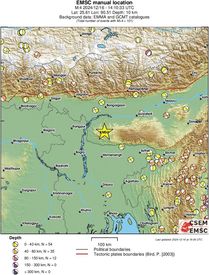 Regional moment Tensor