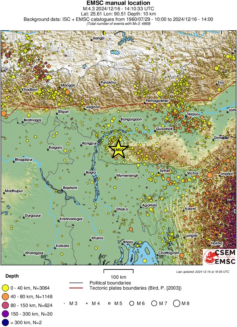 regional historical seismicity