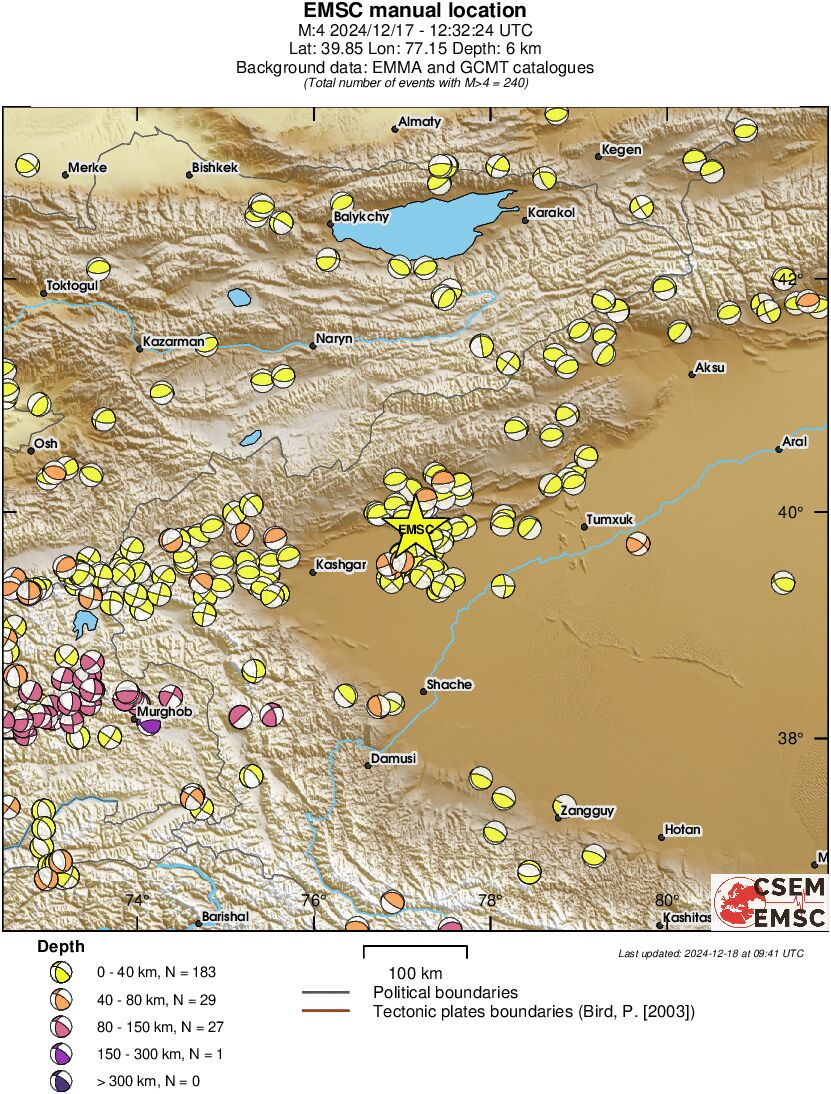 Regional moment Tensor