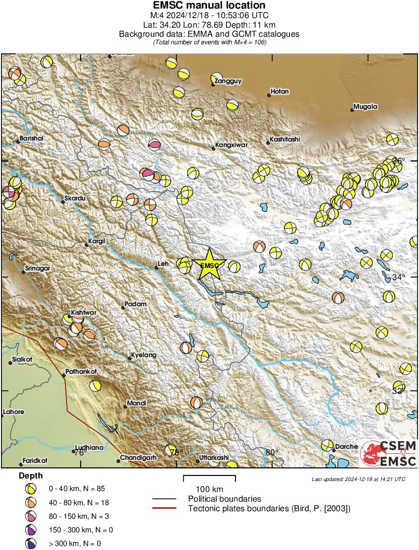Regional moment Tensor