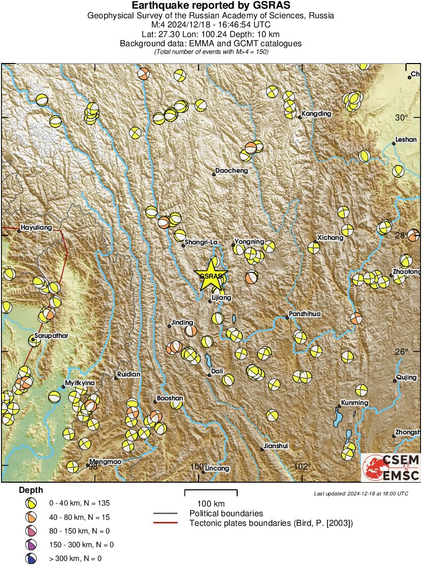 Regional moment Tensor