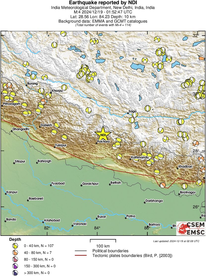 Regional moment Tensor