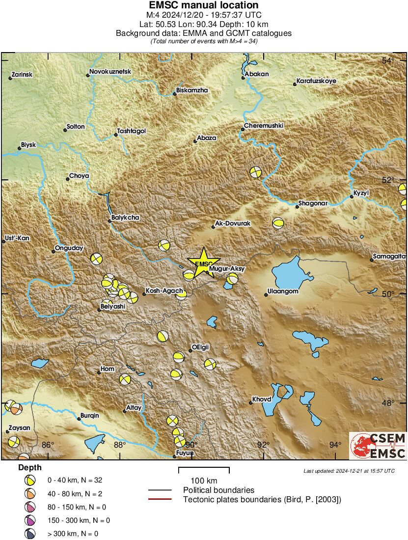 Regional moment Tensor