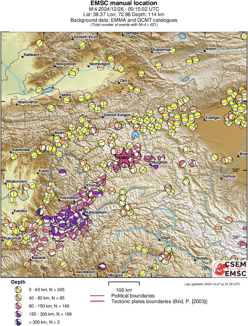 Regional moment Tensor