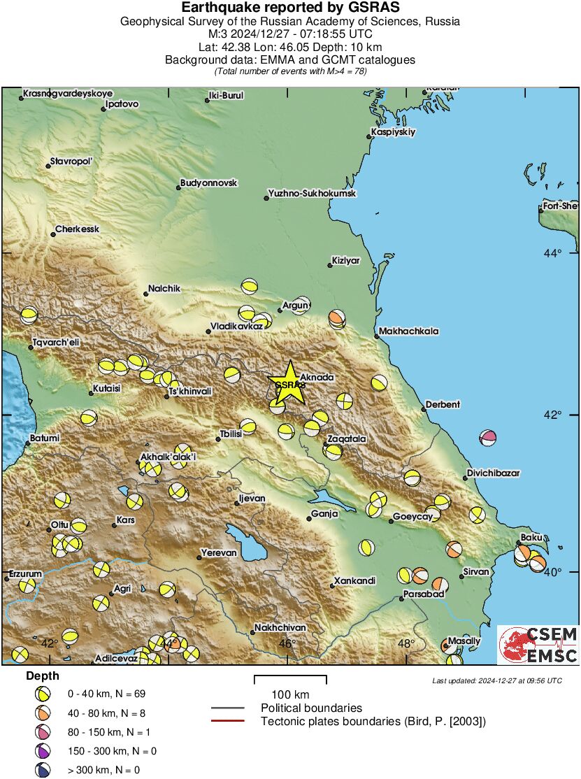 Regional moment Tensor