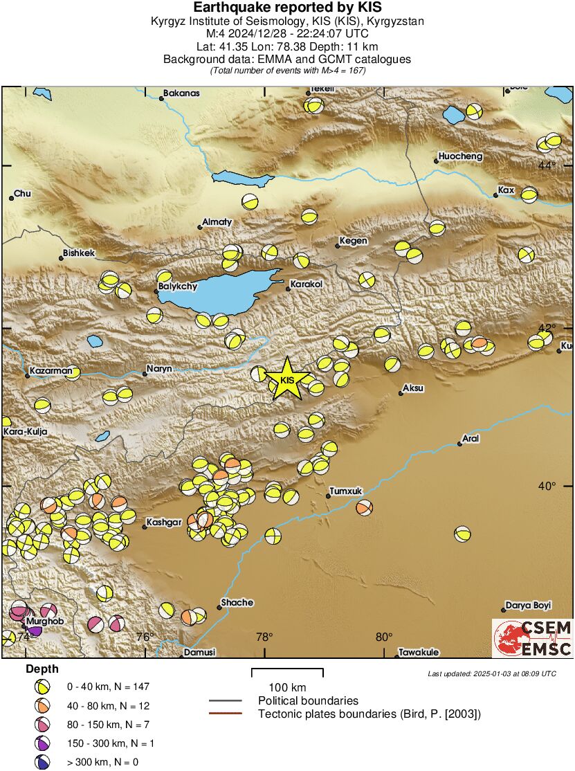 Regional moment Tensor