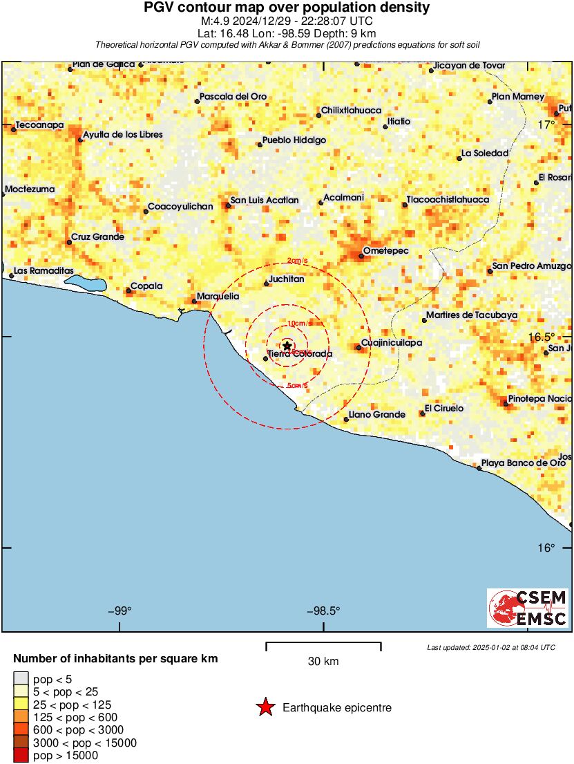 population pgv