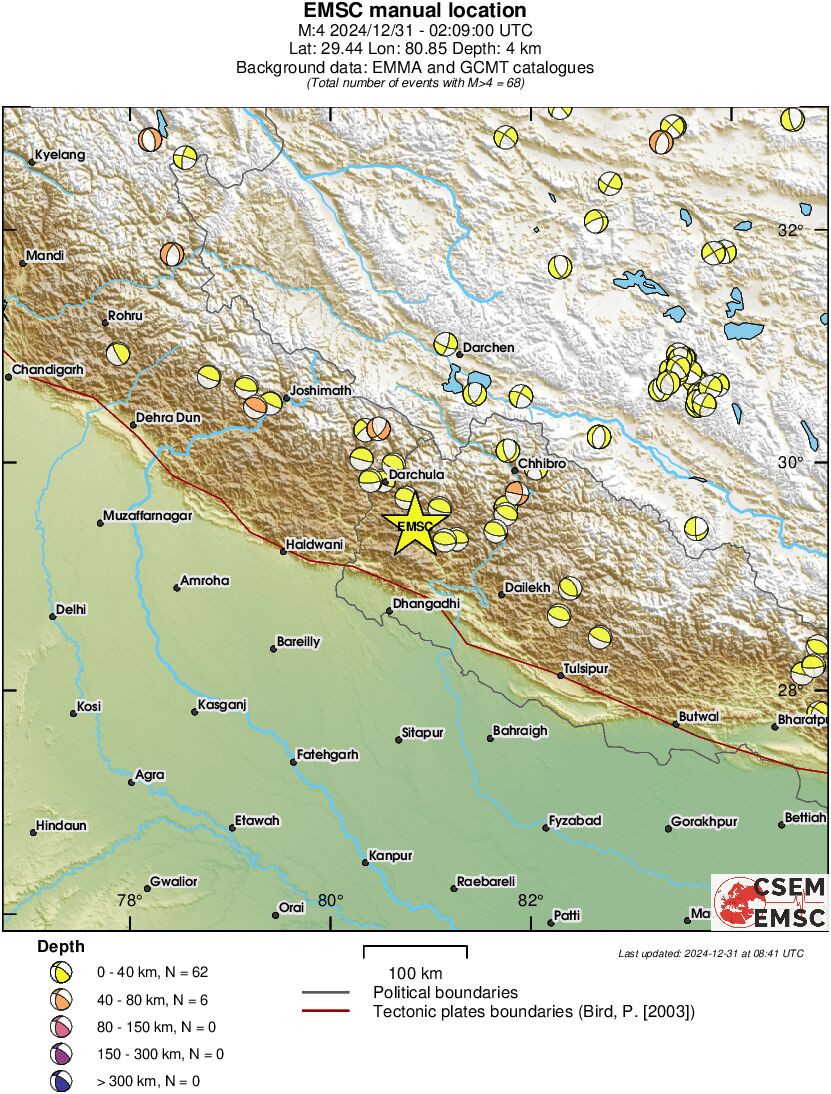 Regional moment Tensor