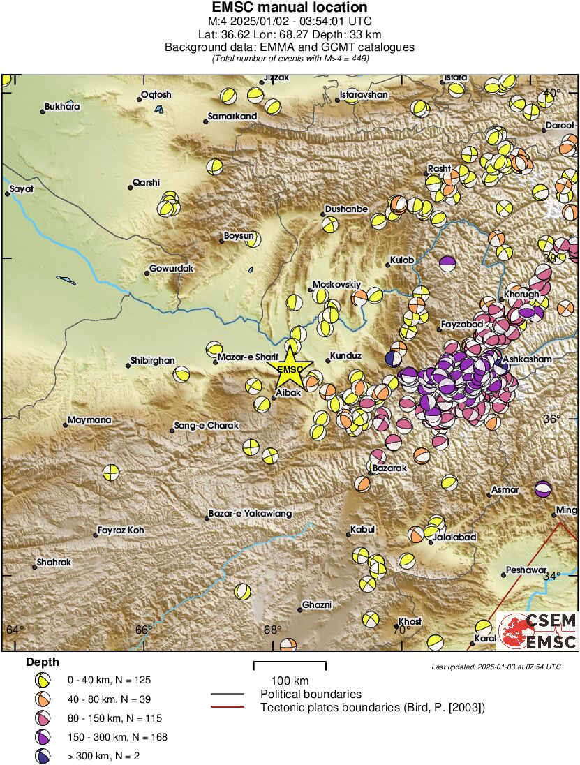 Regional moment Tensor