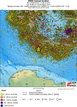 regional historical seismicity