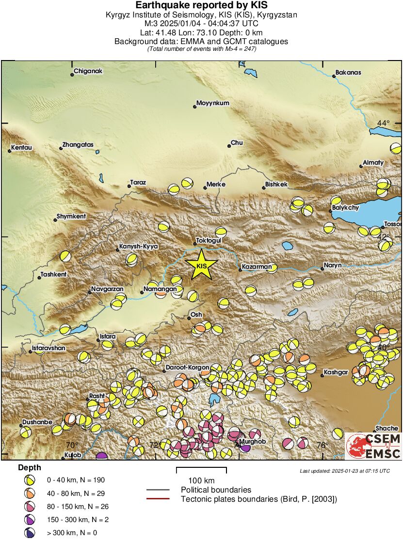 Regional moment Tensor