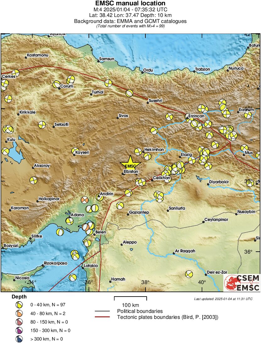 Regional moment Tensor