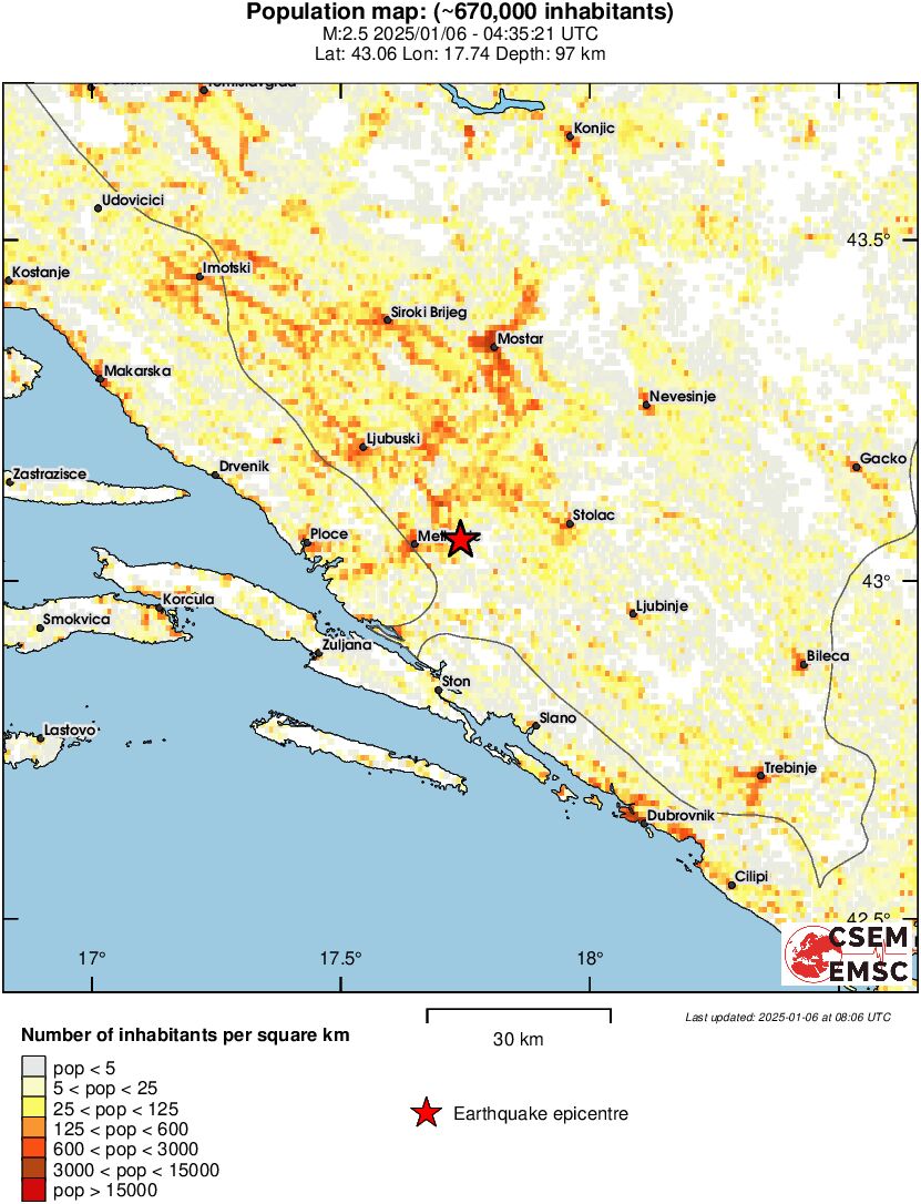 population