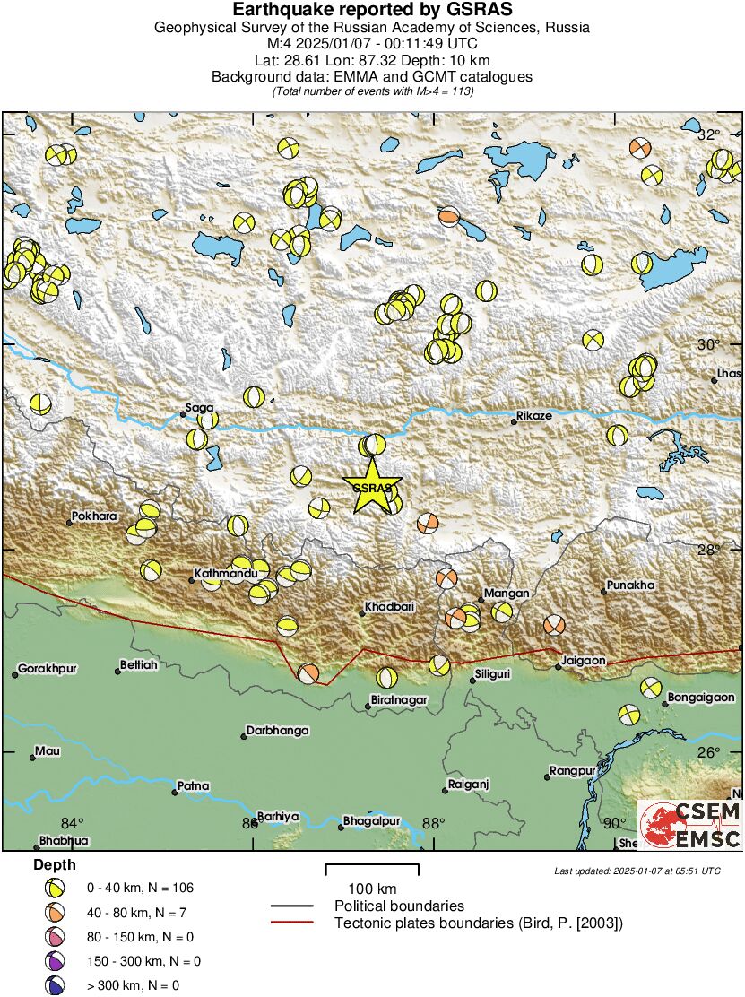 Regional moment Tensor