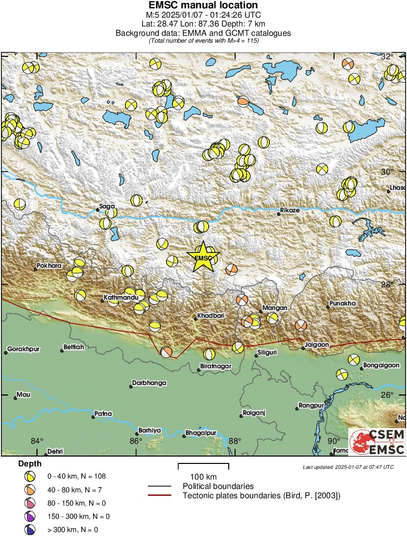 Regional moment Tensor