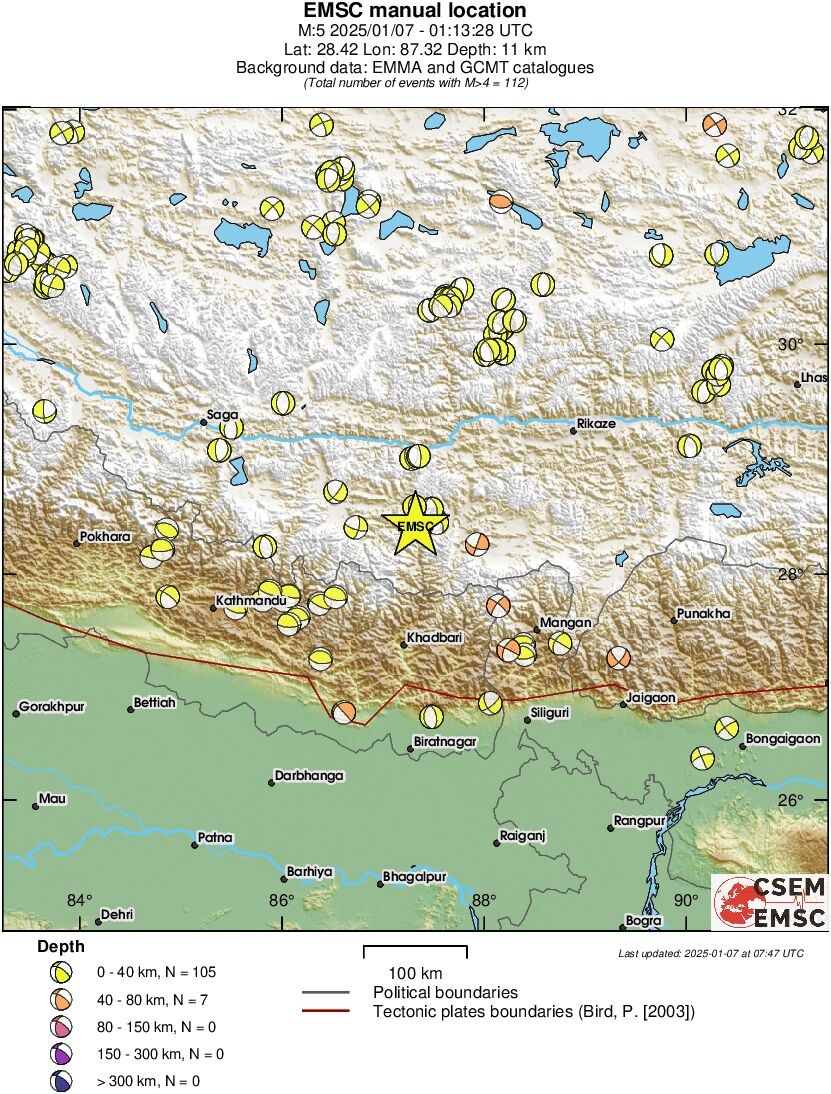 Regional moment Tensor