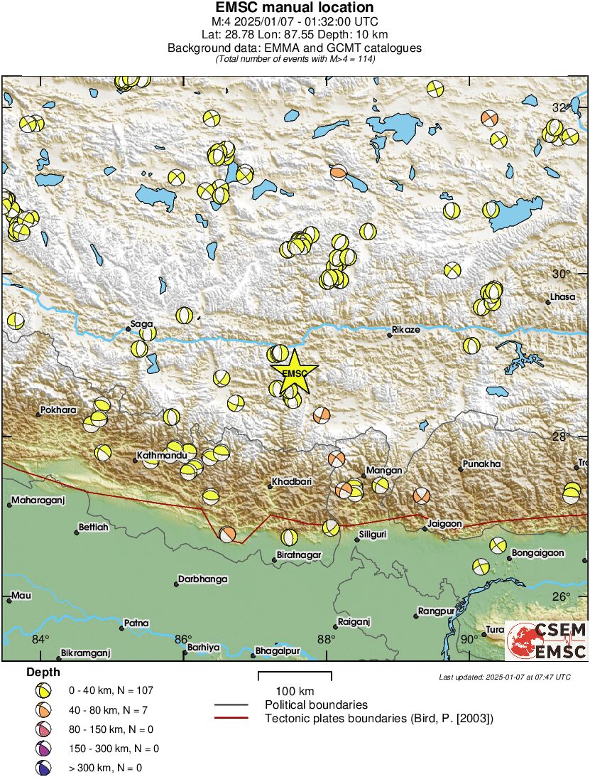 Regional moment Tensor