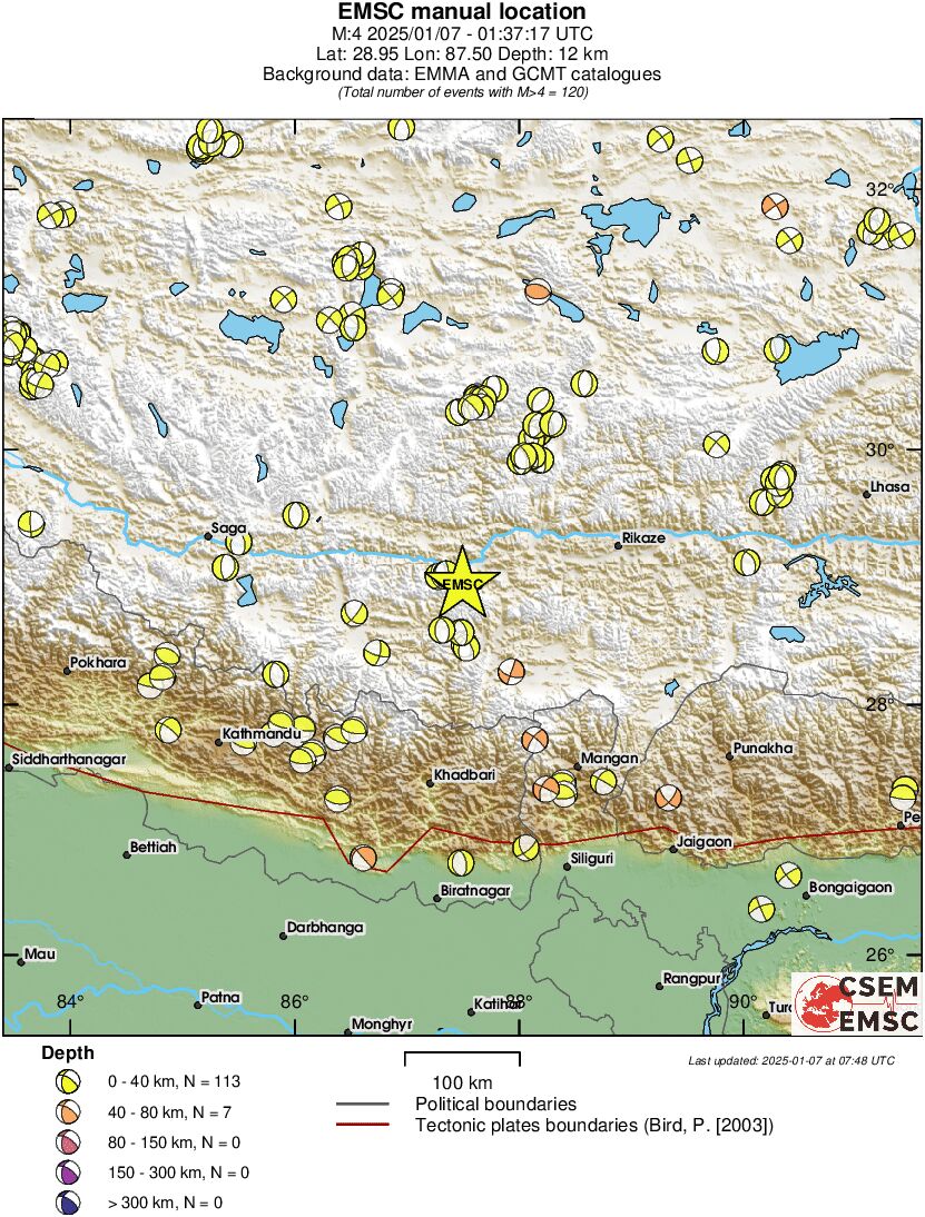 Regional moment Tensor