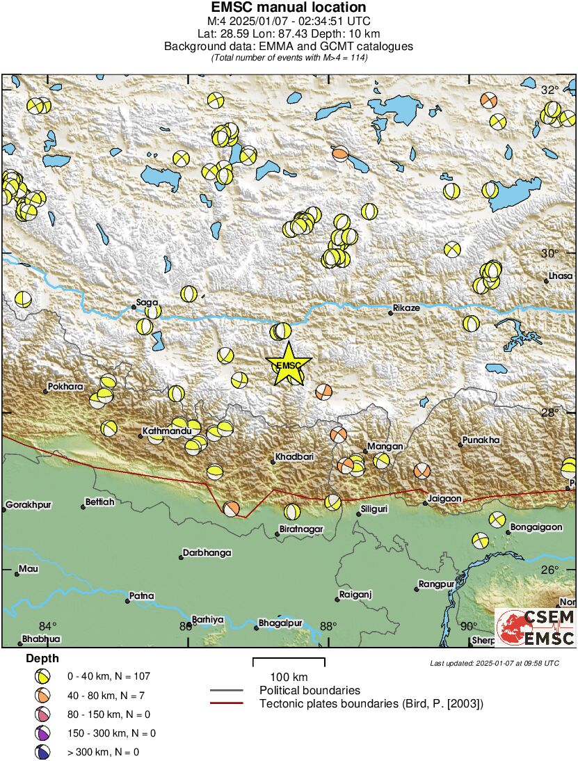 Regional moment Tensor