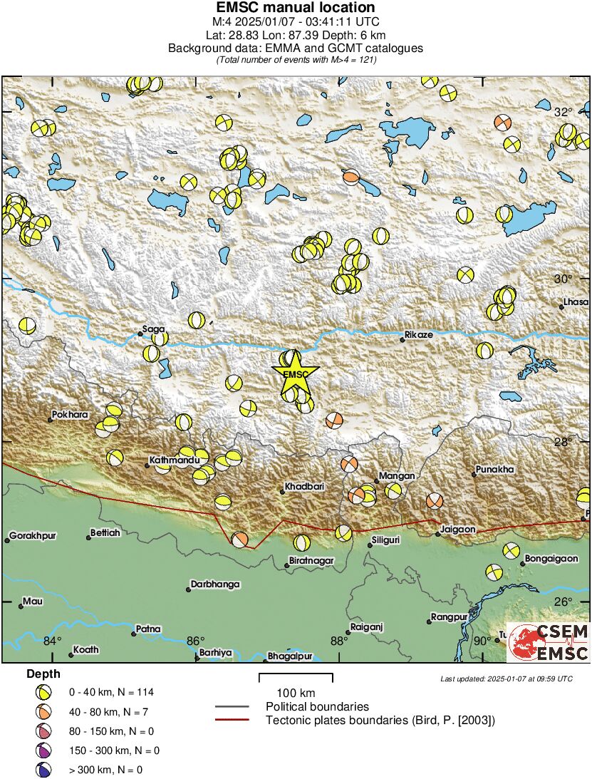 Regional moment Tensor