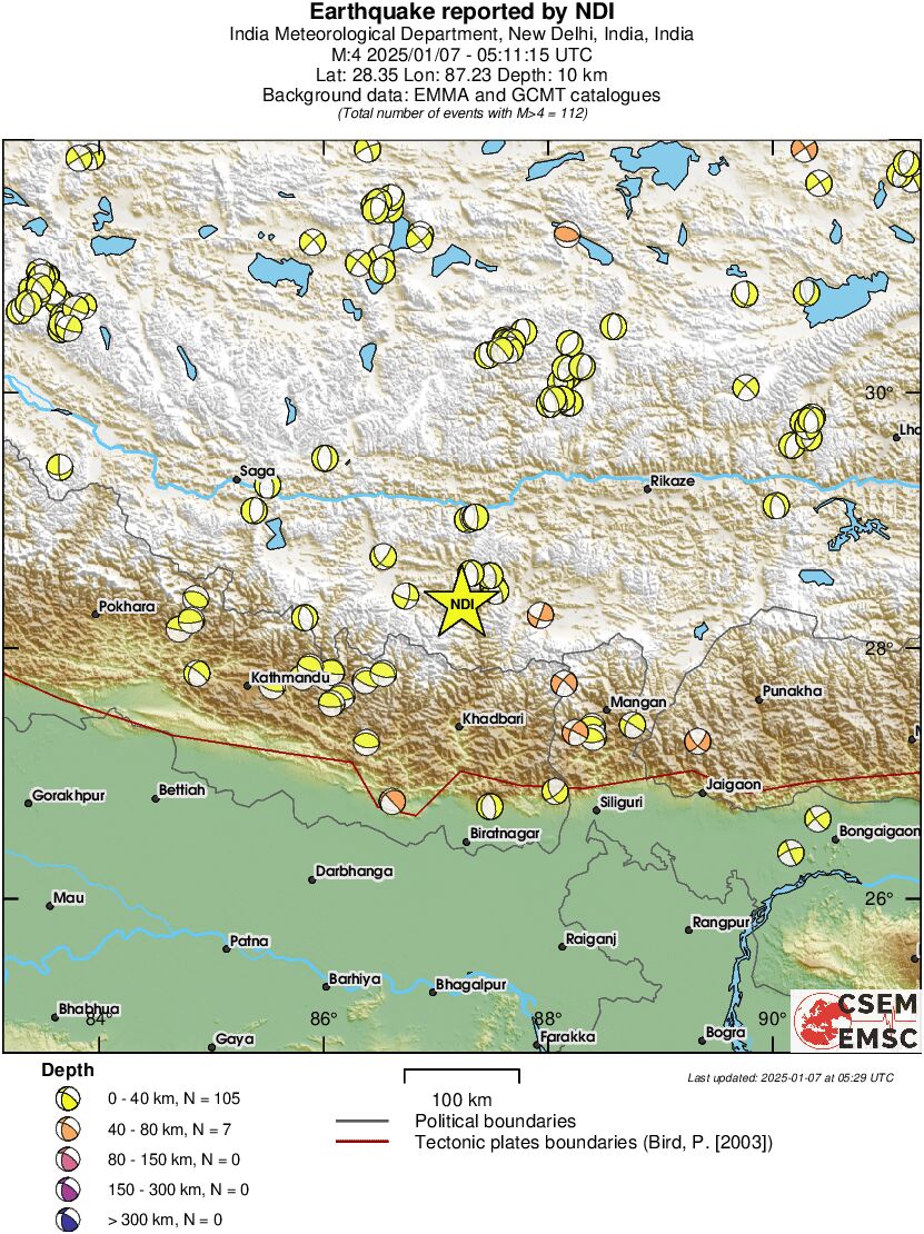 Regional moment Tensor